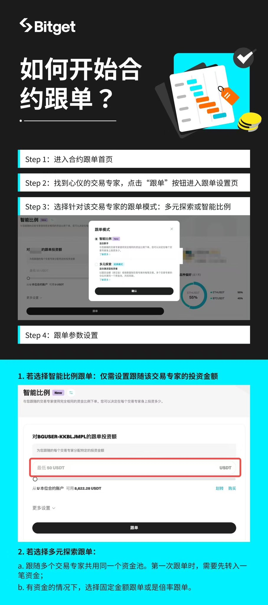 跟单教程图